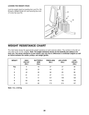 64 Explicit Weider 2980x Exercise Chart Pdf