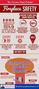 62 fire safety ideas in 2021 fire