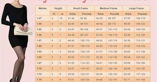 Woman And Weight Charts Whats The Perfect Weight Regarding