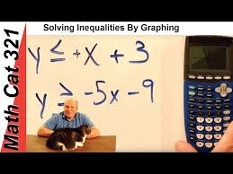 How To Solve Inequalities Using A