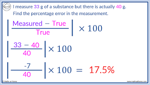 How To Calculate The Percentage Error