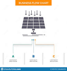 Solar Panel Energy Technology Smart City Business Flow