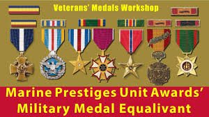 marine corps unit awards and their