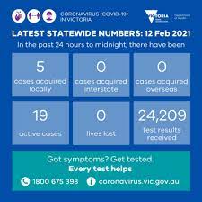 Coronavirus restrictions in melbourne and regional victoria will further ease from 11.59pm tomorrow. Coronavirus Australia Live News Victoria Plunged Into New Lockdown Amid Uk Strain Fears Flights Paused No Fans At Australian Open Abc News