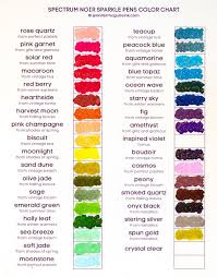 Pattern Stamping Sparkle Coloring Hero Arts Love Blog