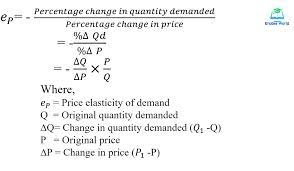 elasticity of demand microeconomics