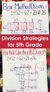Division Strategies For 5th Grade Teaching With Jennifer