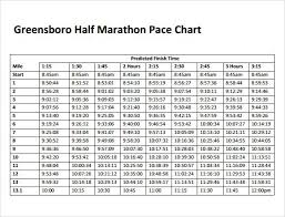 Half Marathon Pace Chart Free Half Marathon Pace Chart