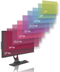 What Is The Best Monitor Size For Gaming What You Need To