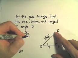 The Trigonometric Functions The Basics