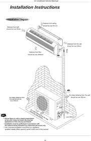 Installing or fixing an air conditioner heater wall unit is similar to working with a window unit. Hyundai Service Manual Hsh I183nbe Models Wall Mounted Split Type Air Conditioners No Te Pdf Free Download