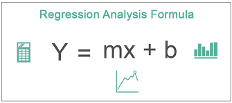 regression ysis formula step by