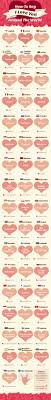 Chart How To Say I Love You Around The World Designtaxi Com