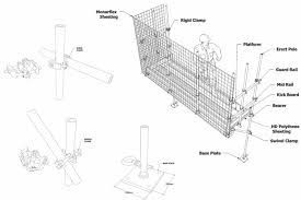 cantilever scaffolding system