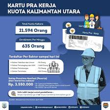 Pendaftaran kartu prakerja terbuka untuk siapa saja yang ingin mendapatkan pelatihan sumber daya manusia yang siap kerja. Kalimantan Utara Dapat Kuota Kartu Pra Kerja 21 594 Orang Niaga Asia