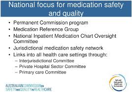 Medication Safety In Australia Pdf Free Download