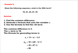 Arithmetic Sequence Example