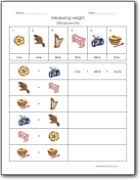 weight worksheets measurement
