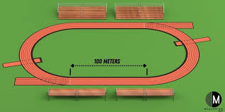 how long is 800 meters with visuals