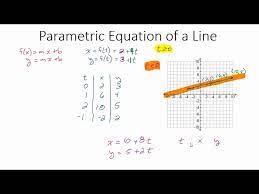 Parametric Equation Of A Line
