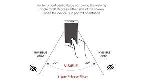 Privacy Screen Protectors Everything