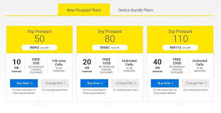 With most of the telco's unlimited calls postpaid plans costing upwards of rm50, it seems that digi had just swung into action by offering the cheapest unlimited call plan via its internetplus prepaid addon. Digi Prepaid Plan Page 6 Line 17qq Com
