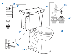 american standard toilet repair parts