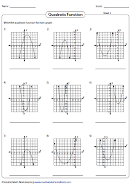 Quadratic Functions