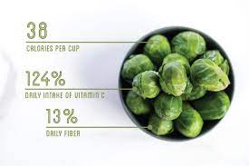 brussels sprouts alpine fresh