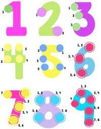 To teach them about touchpoint and how each pointed represented the number. Store Nicole Holmes Teacherspayteachers Com Touch Math Touch Point Math Math Wall