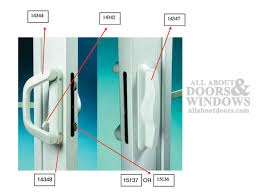 Double Locking Handle 1 7 16 Thick Door