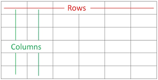 Difference Between Rows And Columns With Comparison Chart