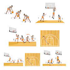 at home basketball drills top 5