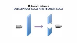 Bulletproof Glass And Regular Glass