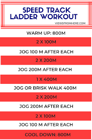 track sd ladder workout to run