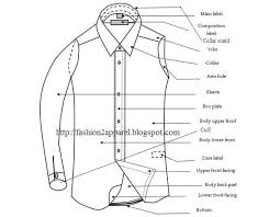 Different Parts Of Basic Shirt African Shirts For Men