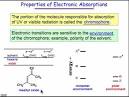Molecular Electronic Transition