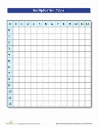 Blank Multiplication Table Worksheet Education Com