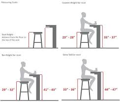 Stool Height For Counter Canadianhighschool Info