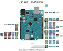 I2c requires sda and sdl pins. Arduino Uno Pinout Spi Circuit Boards