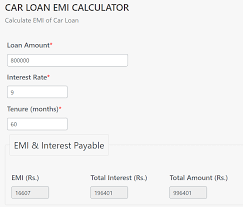 Sbi Car Loan Calculator Fincalc Blog