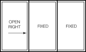 Patio Door Sizes And Configurations