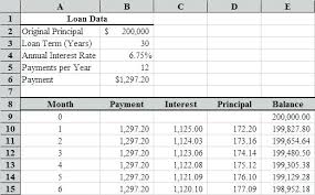Mortgage Excel Template Excel Mortgage Calculator With Extra