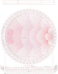Free Color Smith Chart Pdf 315kb 1 Page S