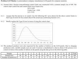 Assume That A Fraction Nonconforming Control Chart