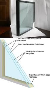 Double Glazed Glass Enviro Safety