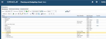 Groovy In Pbcs And On Premises Hyperion Planning Part Iii Oracle