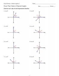 Exact Trig Values Of Special Angles