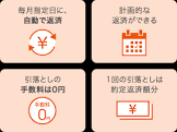 楽天 車検 オートバックス キャンペーン,ジャックス 仮 審査,ヨックモック 日持ち,smart band 4 vs 5,