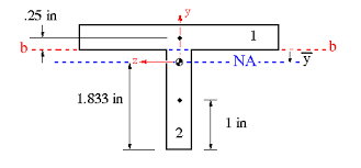 sectioniii 3 example 1